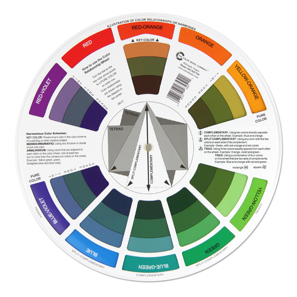 Colour Wheel